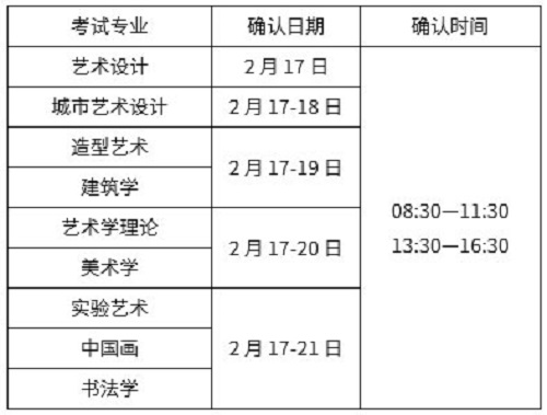 中央美术学院2019年本科招生简章