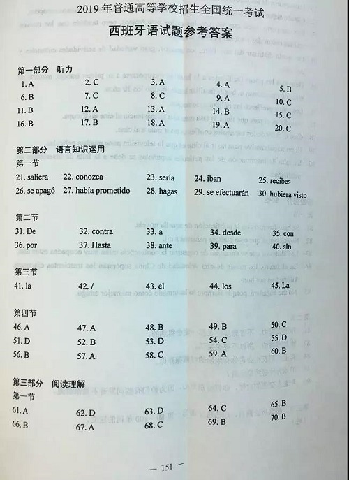 2019年高考西班牙语真题答案（全国1卷）