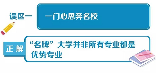 高考填报志愿10大误区一览，给考生和家长参考