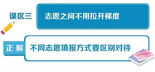 高考填报志愿10大误区一览，给考生和家长参考