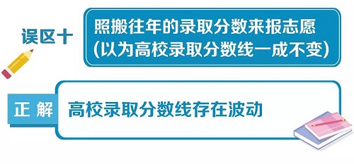 高考填报志愿10大误区一览，给考生和家长参考