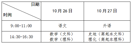 河南2019成人高招9月4日报名，10月26-27日考试！