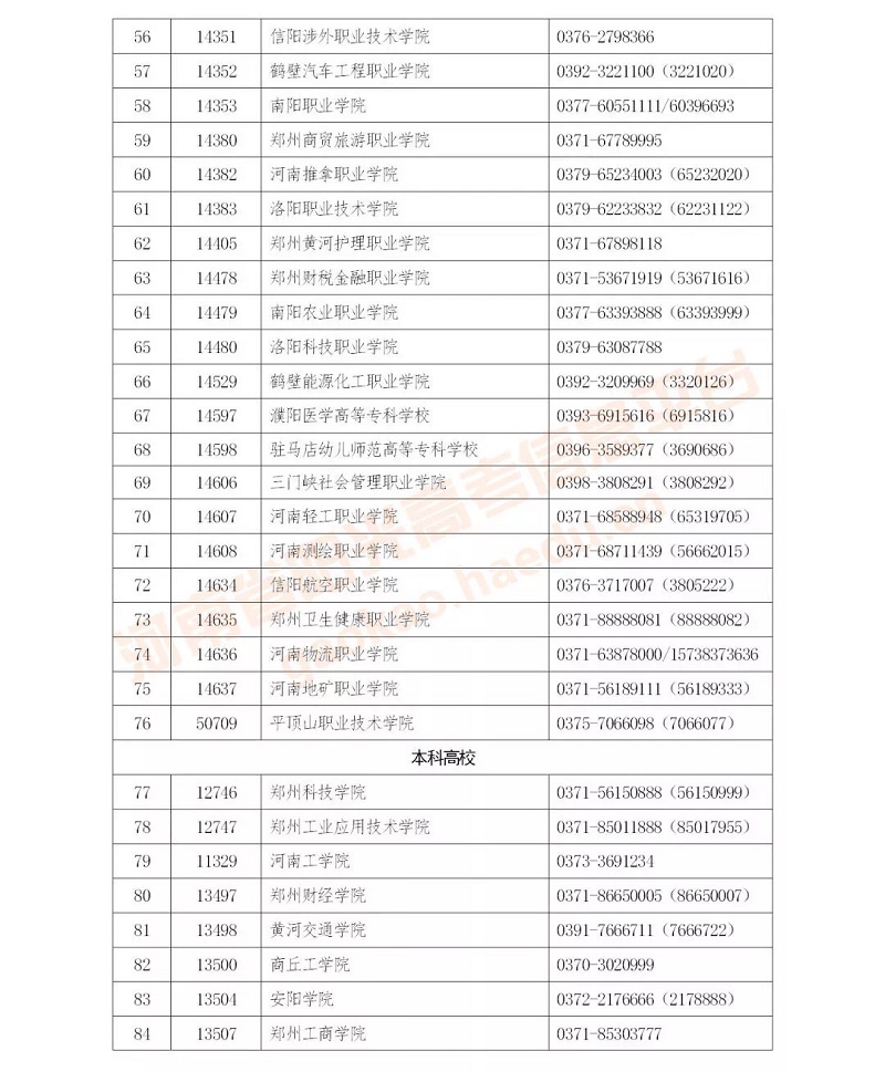 2020年考生注意！单招、统招、高职单招要分清楚！