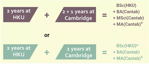 港大剑桥将联合培养招生计划，学生有望五年获四学位
