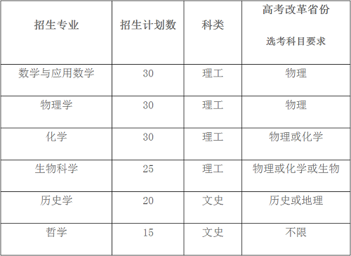 南开大学2020年强基计划招生简章