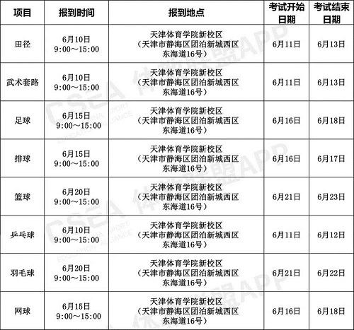 2020年体育单招和高水平运动队专业统考安排发布