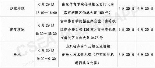 2020年体育单招和高水平运动队专业统考安排发布