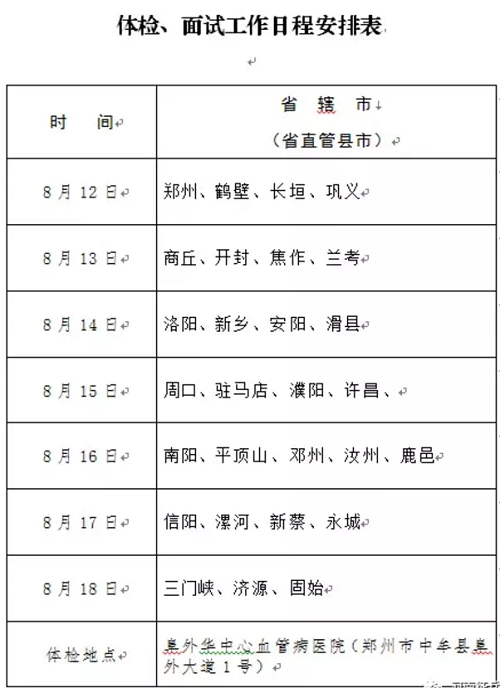 8月高考热点：高招录取、征集志愿、录取通知书、谨防诈骗