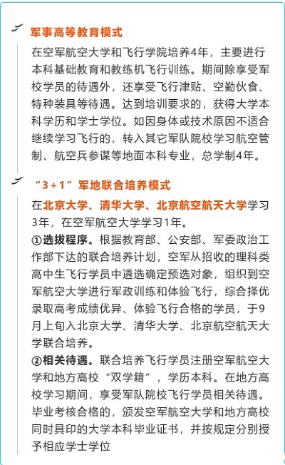 2021年度空军招飞简章发布