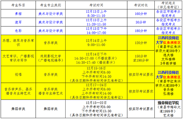 江西：2021年艺考统考各科目考试安排及考试时间