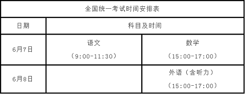 重庆市2021年普通高校招生统一考试及录取工作实施方案发布