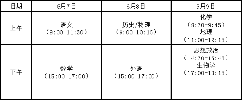 2021年高考怎么考？高校怎么录？湖北省方案来了