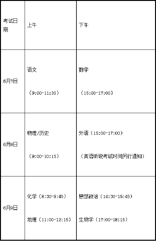 广东省2021年普通高等学校招生考试和录取工作实施方案公布