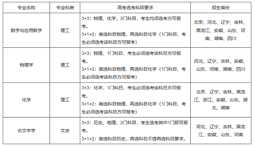 吉林大学2021年强基计划招生简章