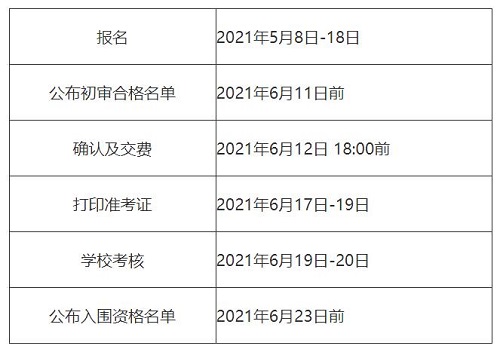 山东大学2021年山东省综合评价招生简章发布