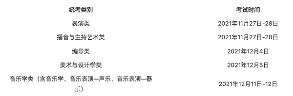 上海2022年艺术类专业统一考试将于2021年11月份开始