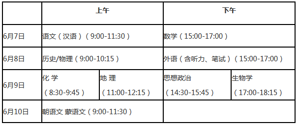 2021年普通高校招生考试和录取工作实施方案解读