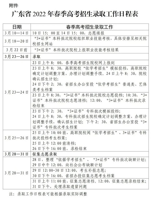 广东：做好2022年普通高等学校春季考试招生录取工作