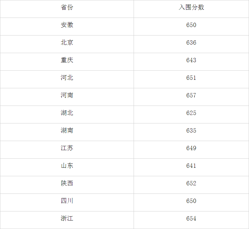 QQ_1755933447094.png
